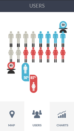 小黑ddos压力测试平台软件安卓版性能分析