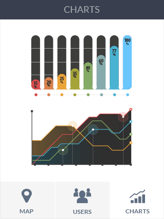 小黑ddos压力测试平台软件iPad版危险警报
